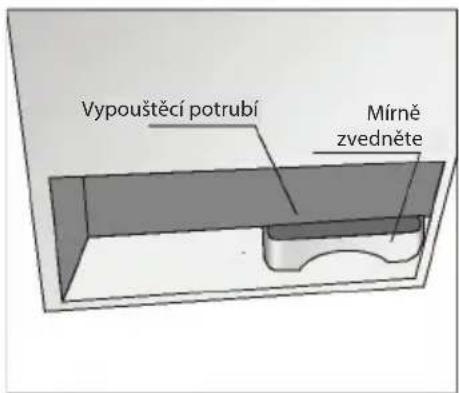 Vypouštěcí potrubí Mírně zvedněte