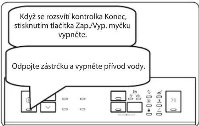 Philco PD 1265 EABIS - Vypnutí myčky - 1