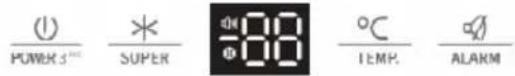 Philco PTB 120 FBU - ČÁST 4: OVLÁDACÍ PANEL - 1