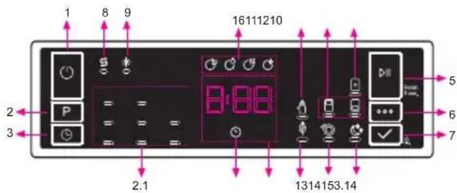 1 8 9 16111210 0:00 2.1 3 5 6 7 1314153.14