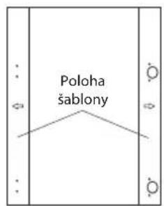 Poloha šablony