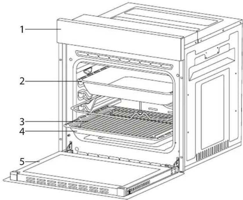 Philco POB 6010 B - ČÁST 2: SEZNÁMENÍ SE SE SPOTŘEBIČEM - 1