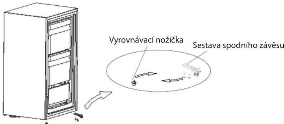 Vyrovnávací nožička Sestava spodního závěsu