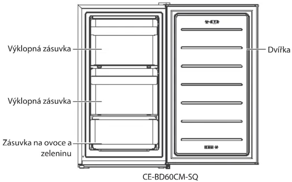 Výklopná zásuvka Výklopná zásuvka Zásuvka na ovoce a zeleninu Dvířka CE-BD60CM-SQ