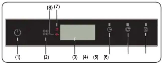 Philco PD 1367 EABIT - ČÁST 7: OVLÁDACÍ PANEL - 1
