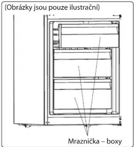 (Obrázky jsou pouze ilustrační) Mraznička – boxy