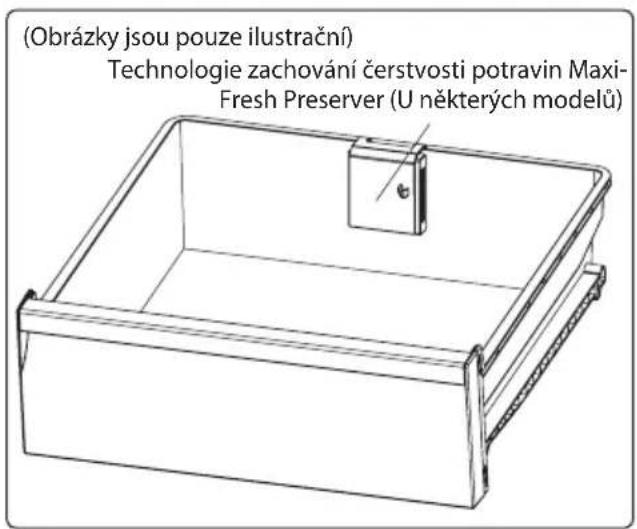 (Obrázky jsou pouze ilustrační) Technologie zachování čerstvosti potravin Maxi- Fresh Preserver (U některých modelů)