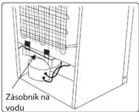 Zásobník na vodu