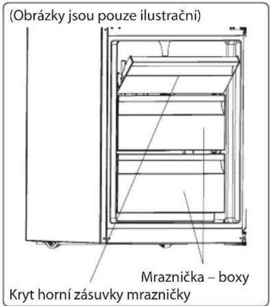 (Obrázky jsou pouze ilustrační) Mraznička – boxy Kryt horní zásuvky mrazničky