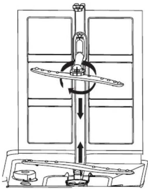 Philco PD 1467 EBIT - Péče o myčku - 1