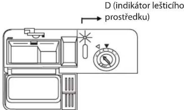 Philco PD 1467 EBIT - Kdy doplnit zásobník lešticího prostředku - 1
