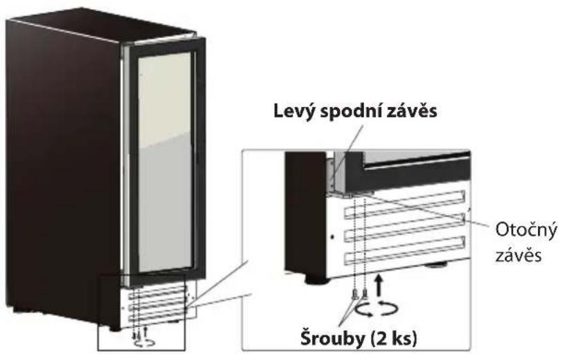 Philco PW 19 GFB - Poznámky: - 8