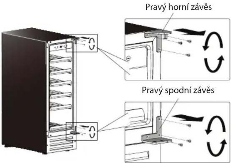 Philco PW 19 GFB - Poznámky: - 3