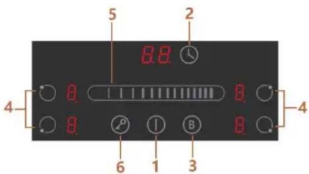 Philco PHD 64 SB - Ovládací panel - 1