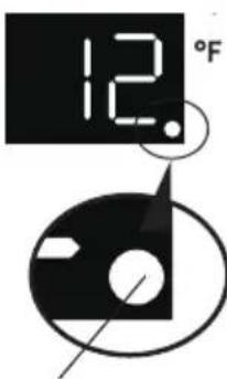 12.0°F