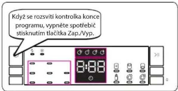 Když se rozsviti kontrolka konce programu, vypněte spotřebič stisknutím tlačítka Zap./Vyp.