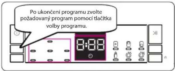 Po ukončení programu zvolte požadovaný program pomocí tlačitka volby programu.