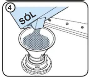 SÓL
