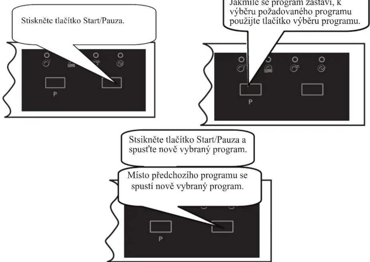 Stiskněte tlačítko Start/Pauza. Jakmlé se program zastaví, k výběru požadovaného programu použijte tlačítko výběru programu. Stiskněte tlačítko Start/Pauza a spustře nově vybraný program. Místo předchozího programu se spustí nově vybraný program.