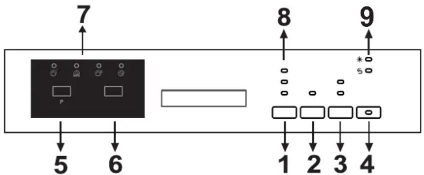 7 5 6 8 9 1 2 3 4