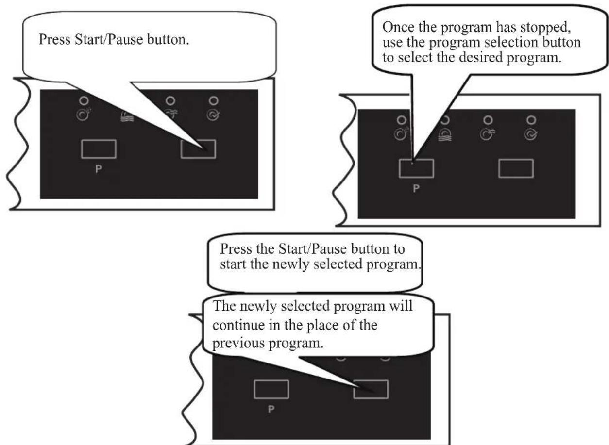 Kernau KFDW 4641.1 X - Changing the Program - 1