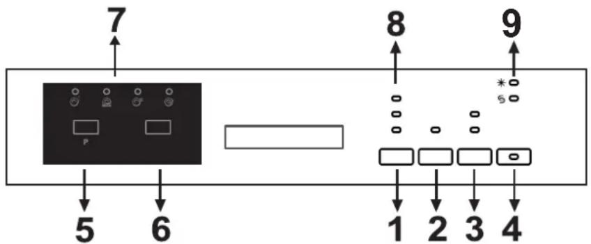 7 5 6 8 9 1 2 3 4