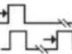 GW Instek GDS-220 - Measurement Types - 32