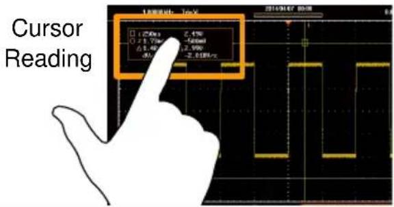 Cursor Reading 1.250ms 2.41ms 2.5.77ms -3.68mm 3.8.68ms -2.9800 dB -2.618kHz