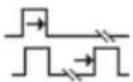 GW Instek GDS-220 - Measurement Types - 34