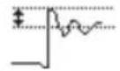 GW Instek GDS-220 - Measurement Types - 13