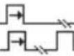 GW Instek GDS-220 - Measurement Types - 31
