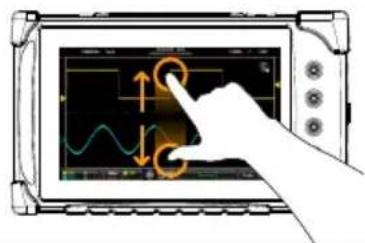 Diagram showing a hand interacting with an oscilloscope displaying waveform graphs and directional arrows