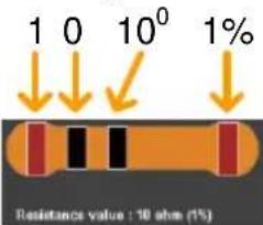 1 0 10° 1% Resistance value : 10 ohm (1%)