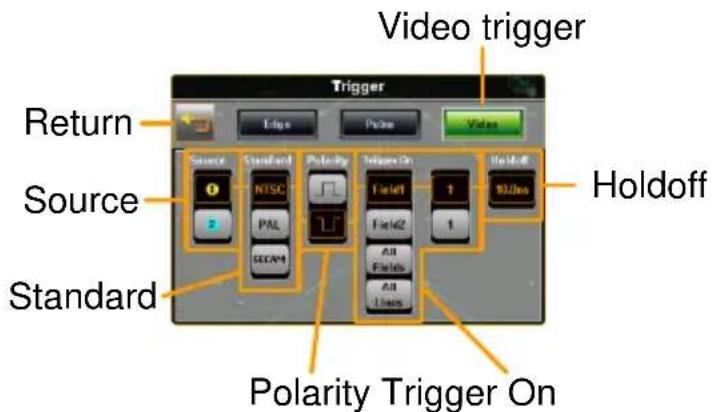 Video trigger Return Source Standard Polarity Tolerance On Holdoff 1 1 1 1 1 1 1 1 1 1 1 1 1 1 1 1 1 1 1 1 1 1 1 1 1 1 1 1 1 1 1 1 1 1 1 1 1 1 1 1 1 1 1 1 1 1 1 1 1 1 Polarity Trigger On