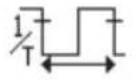 GW Instek GDS-220 - Measurement Types - 17
