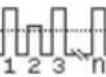 GW Instek GDS-220 - Measurement Types - 24