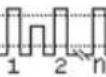 GW Instek GDS-220 - Measurement Types - 26