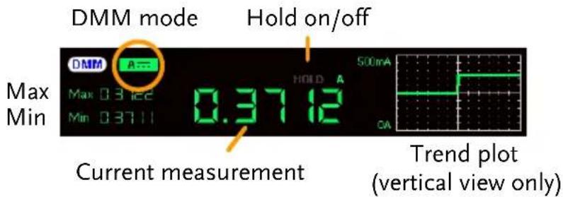 DMM mode Hold on/off Max Min 0.3712 HOLD A 500mA Current measurement Trend plot (vertical view only)