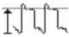 GW Instek GDS-220 - Measurement Types - 5