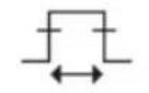 GW Instek GDS-220 - Measurement Types - 21