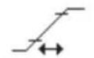 GW Instek GDS-220 - Measurement Types - 19
