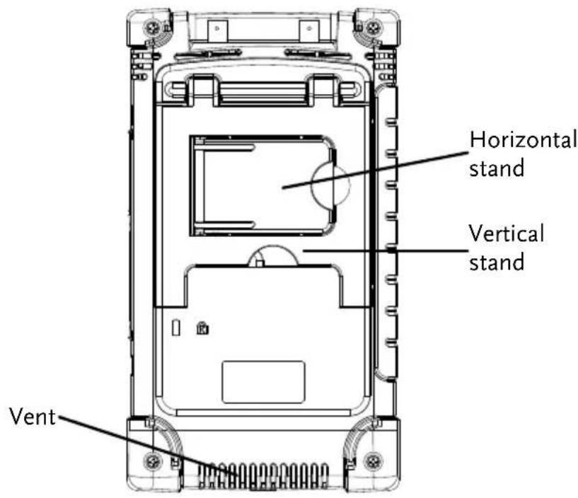 Horizontal stand Vertical stand Vent