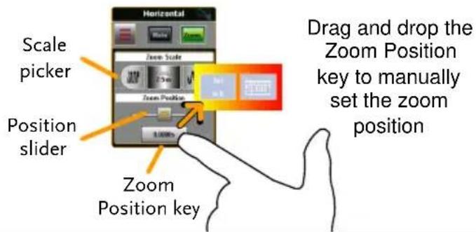 Scale picker Position slider Horizontal Zoom Scale Zoom Position 1.000m Zoom Position key Drag and drop the Zoom Position key to manually set the zoom position Zoom Position key