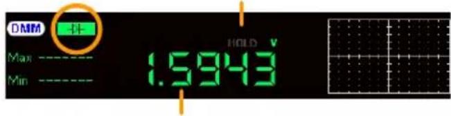 DMM Max ---- Min ---- 1.5943 HOLD v