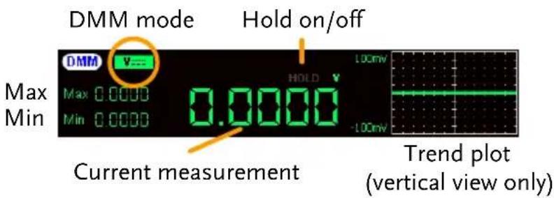 DMM mode Hold on/off Max Min DMM V... HOLD V 0.0000 0.0000 Current measurement Trend plot (vertical view only)