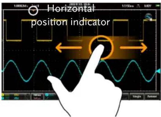 Horizontal position indicator