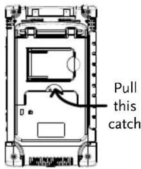 Pull this catch