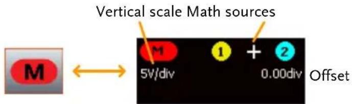 Vertical scale Math sources M 5V/div 1 + 2 0.00div Offset