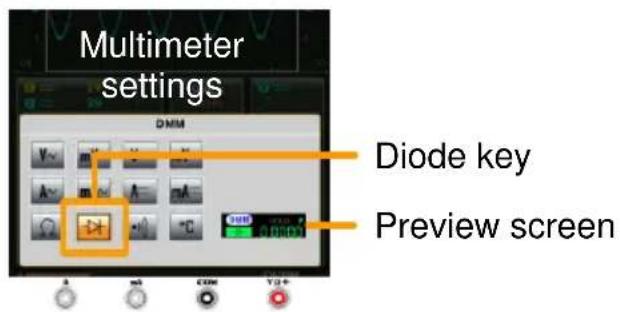 Multimeter settings Diode key Preview screen