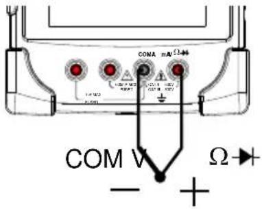 GW Instek GDS-210 - Continuity Measurement - 5